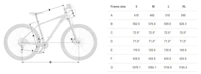 Cross GRX 7 HDB Черен 29"