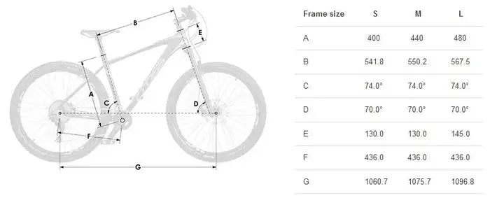 Cross Causa SL3 27,5" Черен 2022